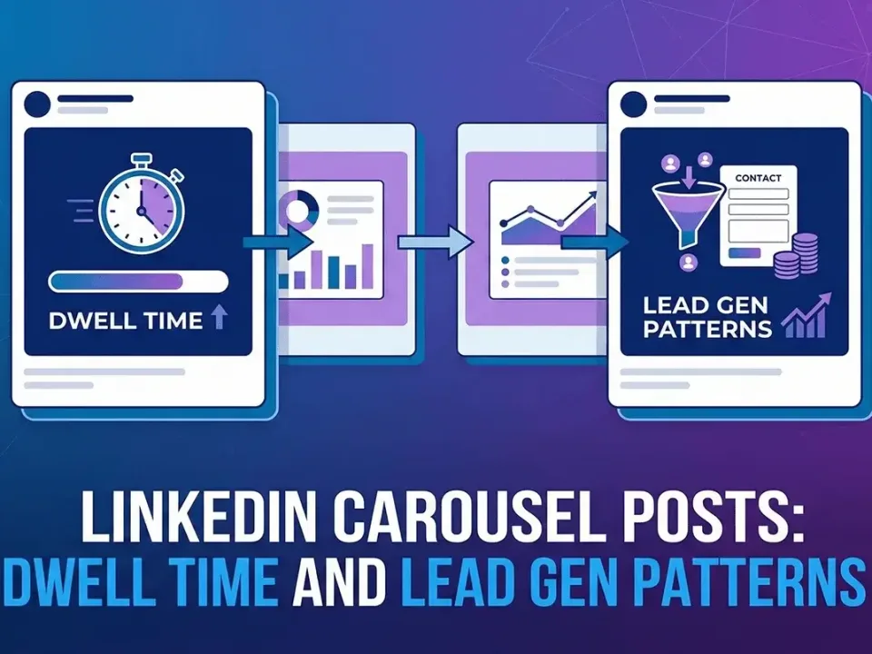LinkedIn Carousel Posts